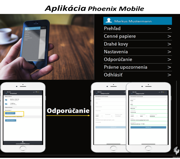 Mobilní aplikace na investováni - Phoenix Mobile